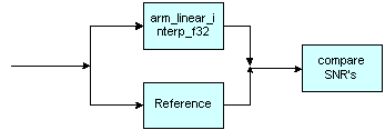 linearInterpExampleMethod2.gif